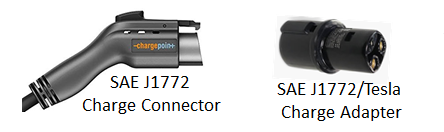 Electric Vehicle Charging Plugs